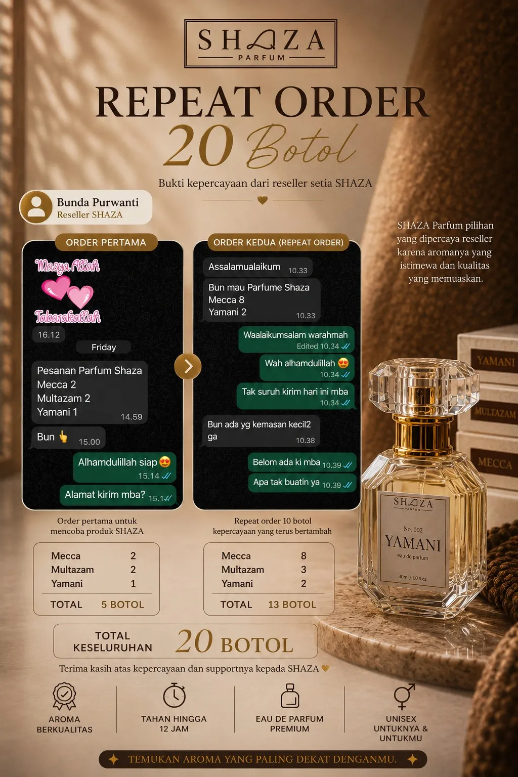 Testimoni Parfum Shaza